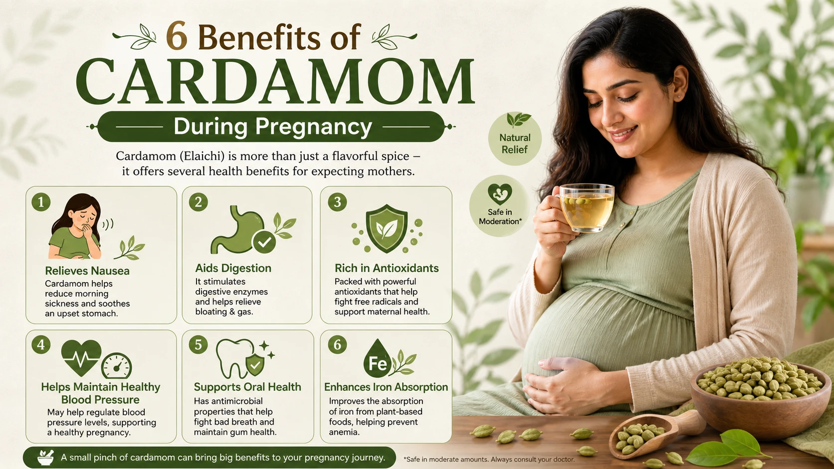 Infographic showing 6 benefits of cardamom (elaichi) during pregnancy: nausea relief, digestion, antioxidants, blood pressure, oral health, and essential minerals