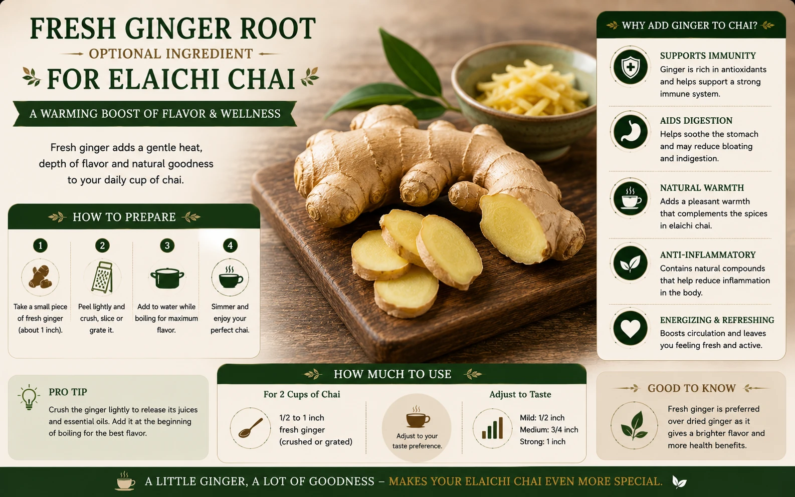 Fresh ginger root, optional ingredient