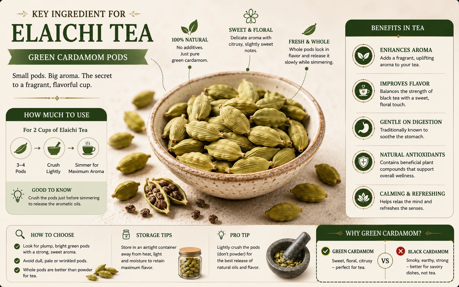 Whole green cardamom pods for elaichi tea