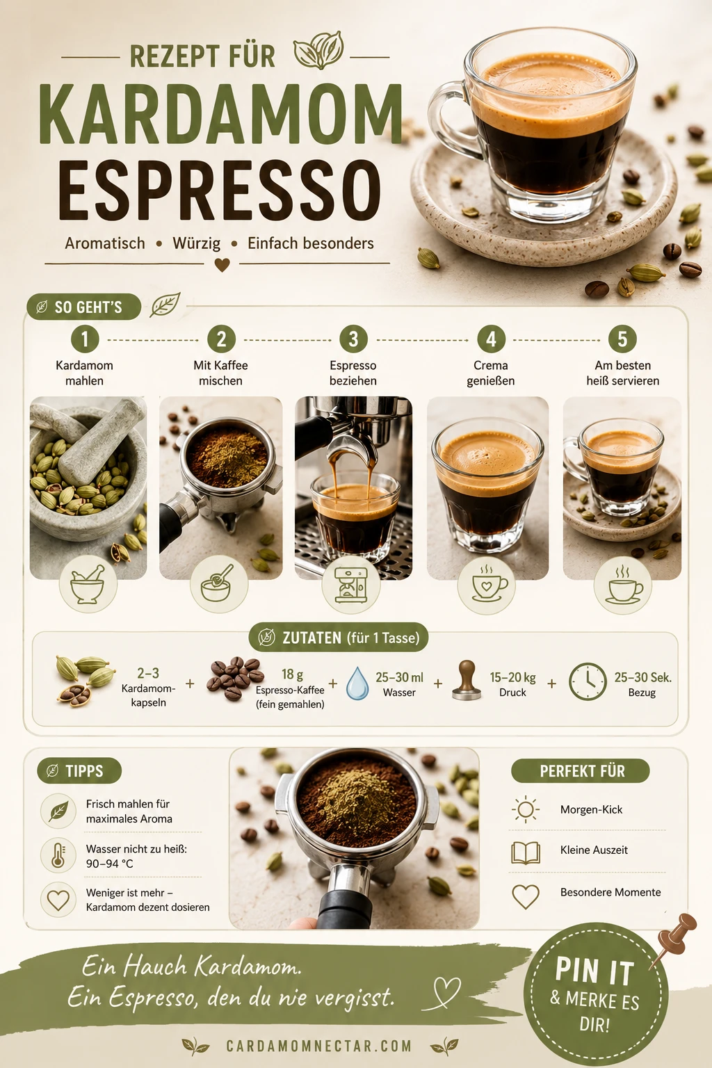 Kardamom Espresso Rezept Karte – Siebträger und Dosierung